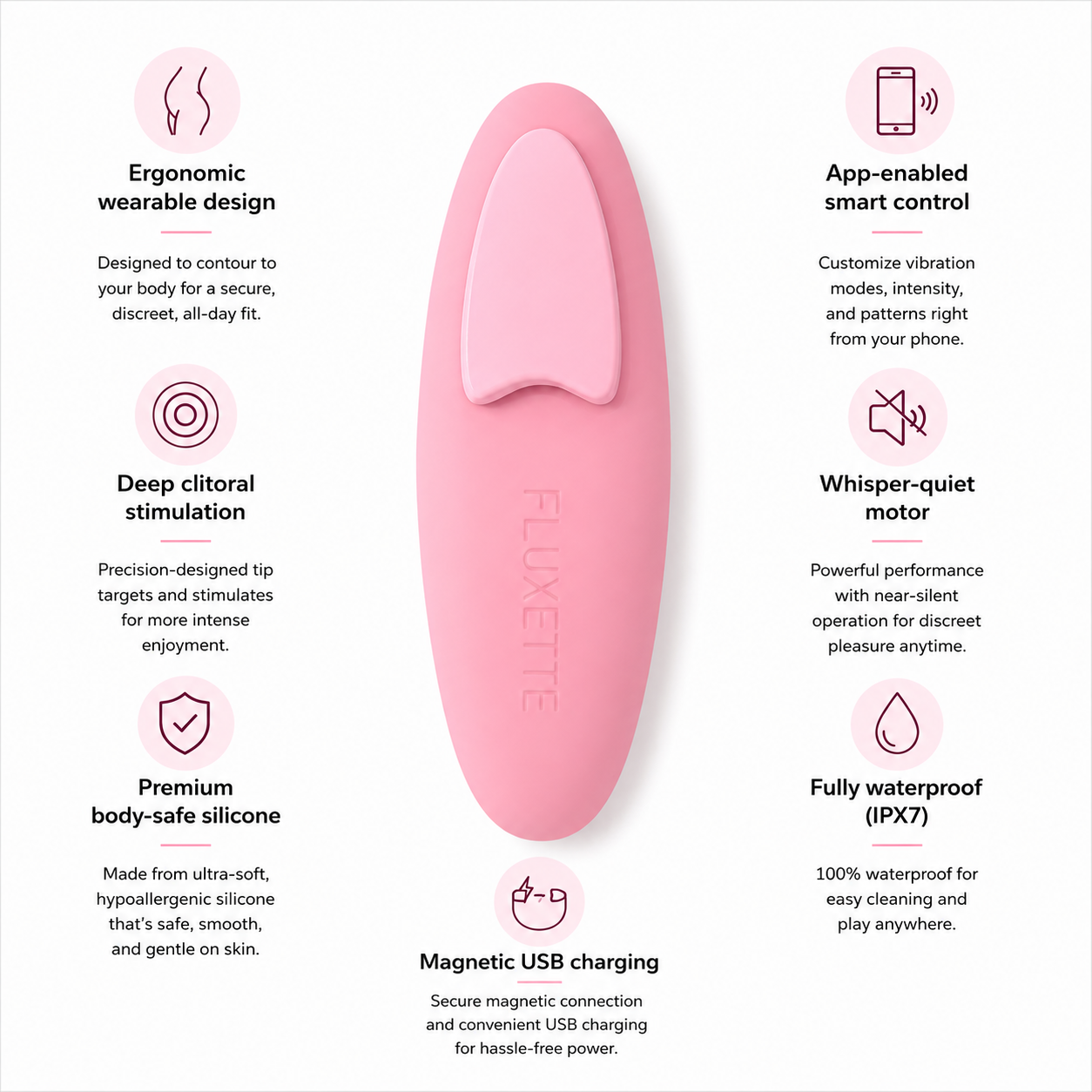 Full Wave Kit —— Fluxette Wave 1.0
