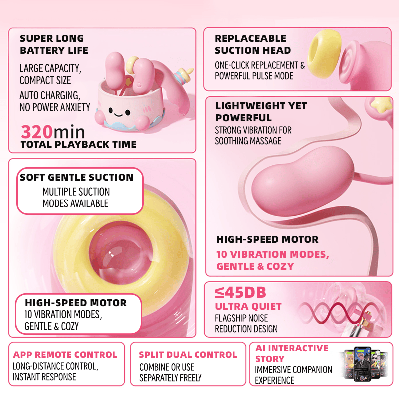 Sweet Heart Cake Party App Remote Control Love Egg Suction Vibrator Set