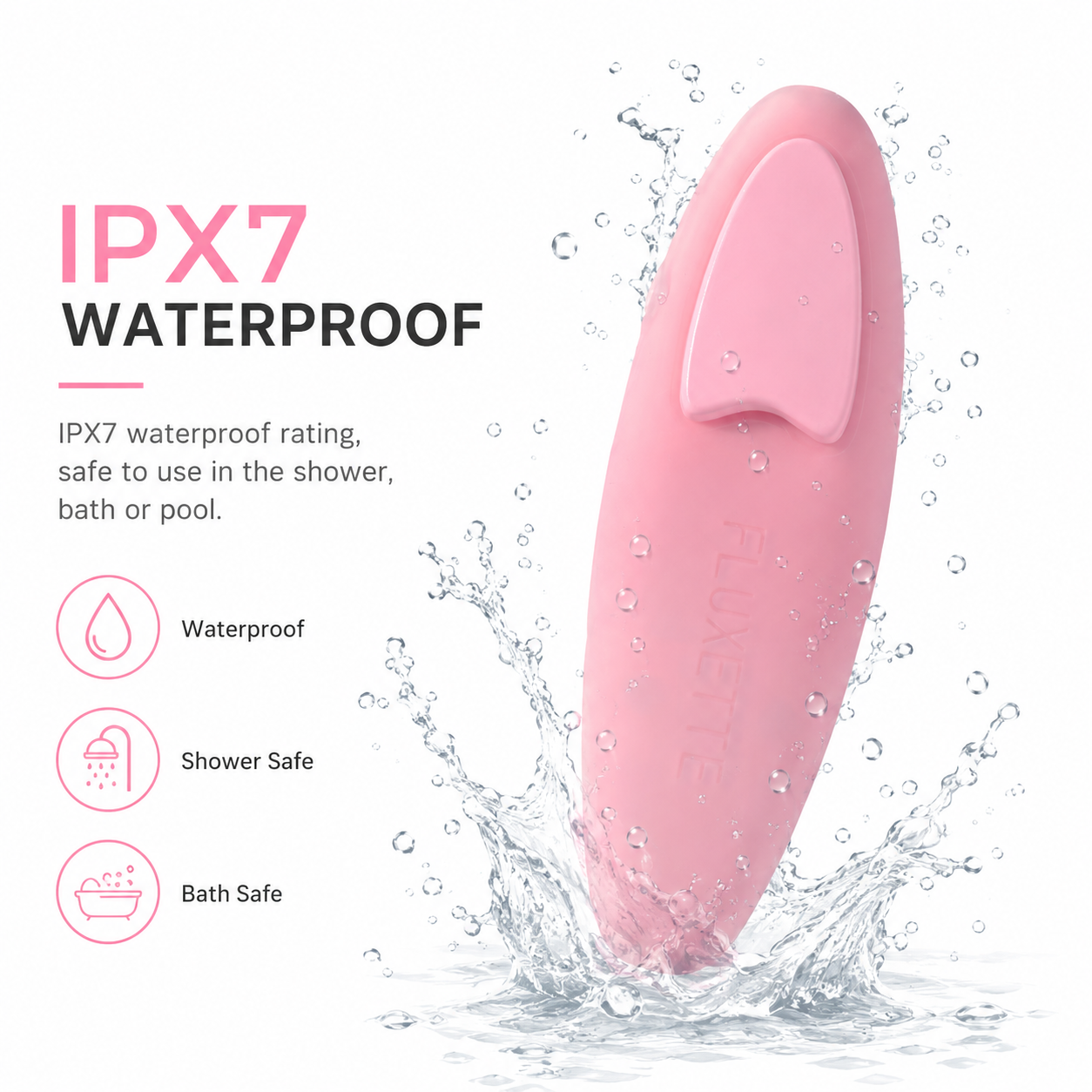 Full Wave Kit —— Fluxette Wave 1.0